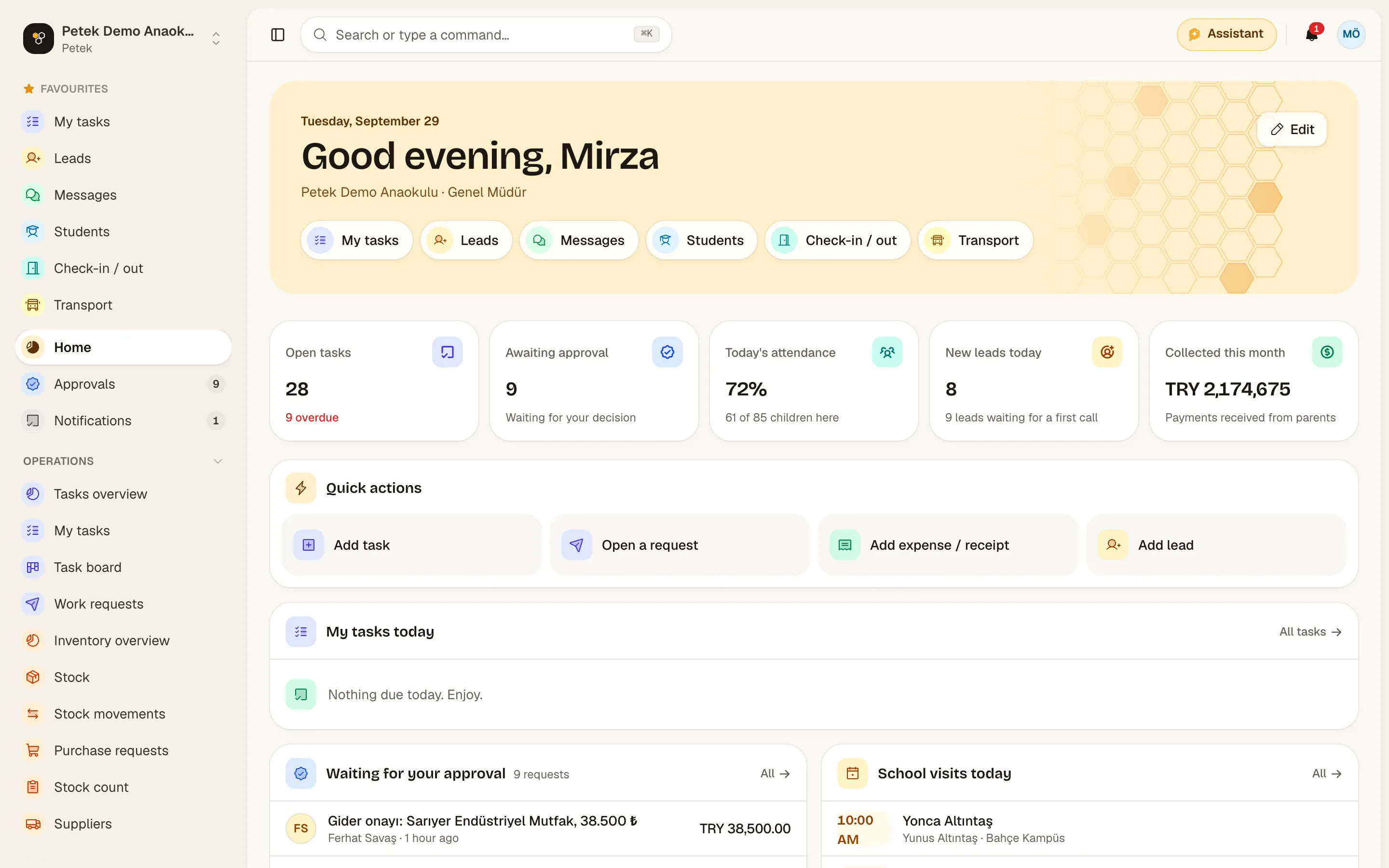 Petek home: today's numbers, tasks and shortcuts