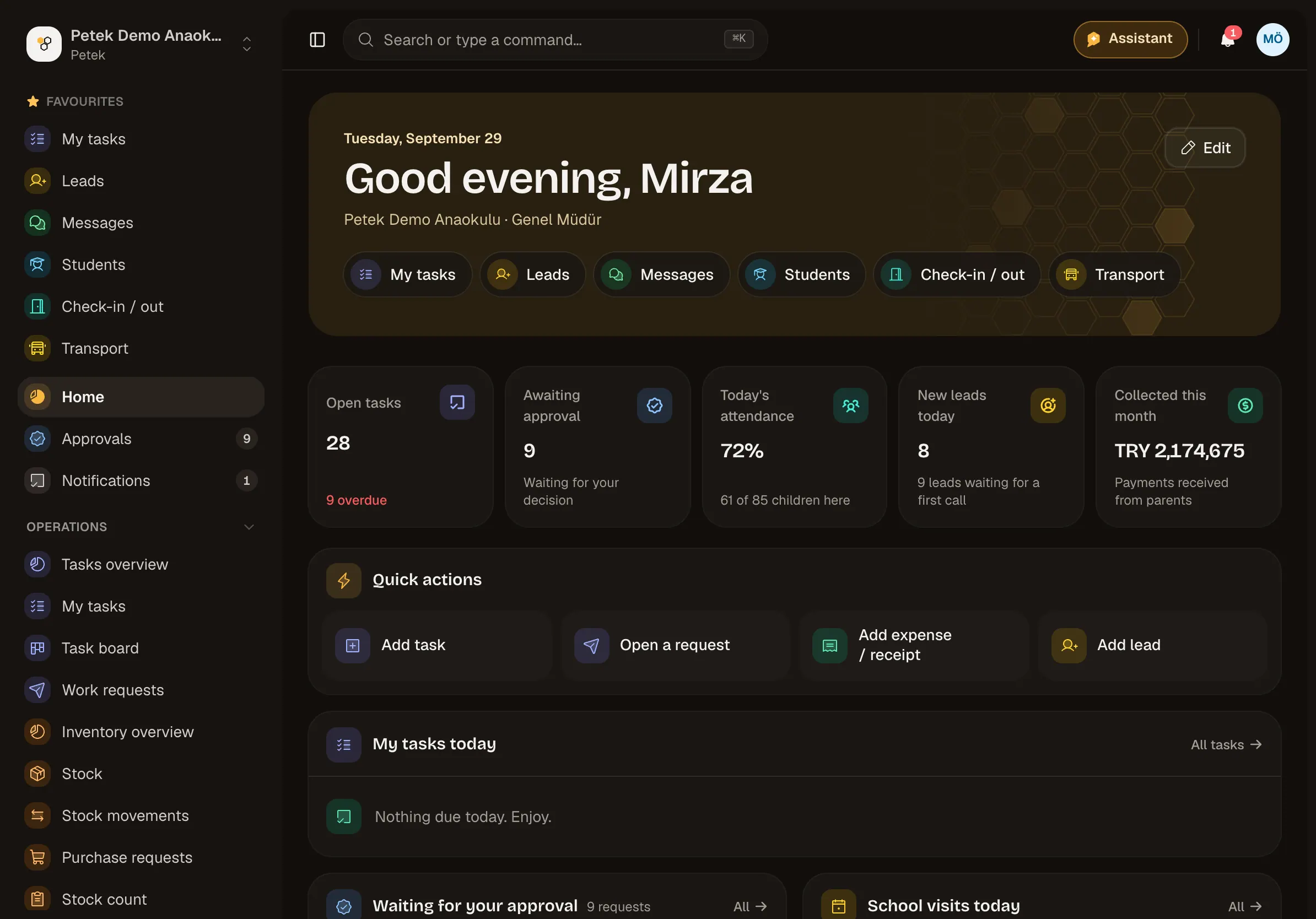 Petek home: today's numbers, tasks and shortcuts