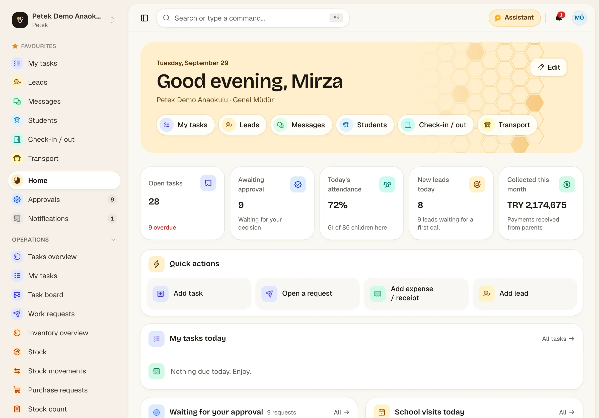 Petek home: today's numbers, tasks and shortcuts